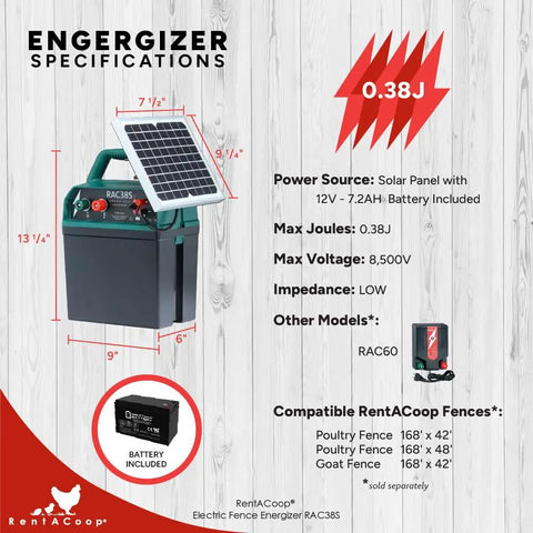 Electric Poultry Netting Accessory Set With 0.38J Solar Fence Charger specs, energizer with solar panel and dimensions
