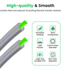 PTFE Teflon Tubing 2M 2.5mm ID By 4mm OD Low Friction Direct Drive 3D Printer Extruder Tubing with features infographic