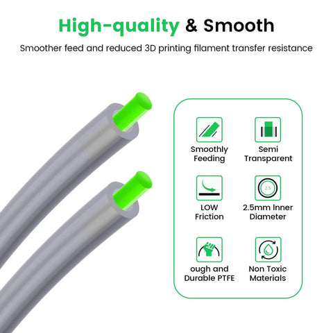 PTFE Teflon Tubing 2M 2.5mm ID By 4mm OD Low Friction Direct Drive 3D Printer Extruder Tubing with features infographic