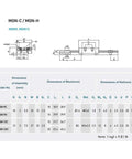 Get Your Build On Point With This High Precision MGN15H Linear Guide Rail Kit Featuring 100mm To 1000mm Slide Options For Smooth Low Friction Motion And Zero Maintenance Needed. MGN9/12 dimensions chart