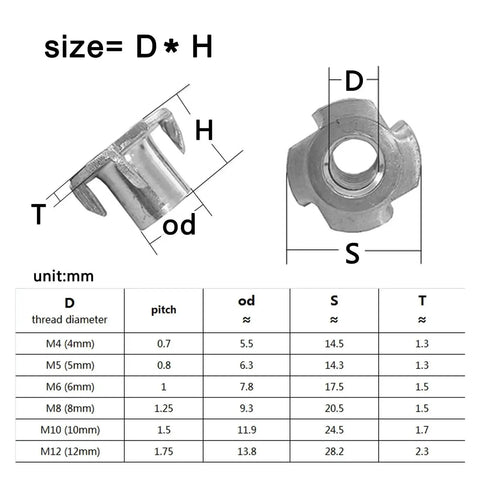 Beefy Four Claw T Nuts 10 Pieces Thickened Steel Furniture Fasteners diagram and size chart M10x16