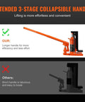 Extended 3-stage collapsible handle of Heavy Duty 10 Ton Hydraulic Toe Jack For Pickup Trucks And Vans With Seamless Steel Frame.