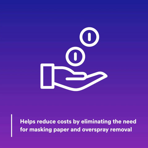 Graphic illustrating cost savings with Overspray Protective Sheeting For Painting, Translucent High Density Tear-Resistant Masking Film.