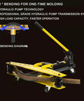 Heavy Duty Manual Hydraulic Pipe Bender With Six Tough Ductile Iron Molds For Rock Solid Tubing Fabrication And No Sweat Professional Construction Work showing hydraulic pump technology and bending diagram.