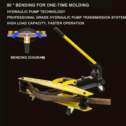 Heavy Duty Manual Hydraulic Pipe Bender With Six Tough Ductile Iron Molds For Rock Solid Tubing Fabrication And No Sweat Professional Construction Work showing hydraulic pump technology and bending diagram.