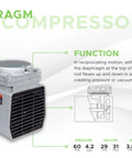 Heavy Duty High Capacity Vacuum Pump Pulls Drop Dead Solid Suction At 1.1 CFM with diaphragm air compressor detail.