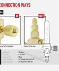 Connection diagram of Nitrogen Flow Indicator For Brazing With One Quarter Inch SAE Flare Inlet And Outlet 50 PSI Gauge.