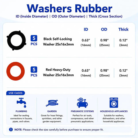 Detailed chart of rubber washers in 90 Piece Rubber Garden Hose Washer Kit With 8 Universal Sizes for various fittings