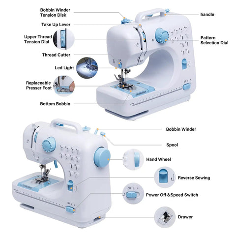 Beginner Sewing Machine Kit With Extension Table And 12 Built In Stitches Included Needles And Thread Set, labeled parts view