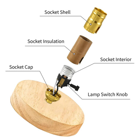 Exploded view of 2-Pack UL Listed E26 Lamp Socket Replacement with Gold Finish, showing socket components and lamp switch knob.