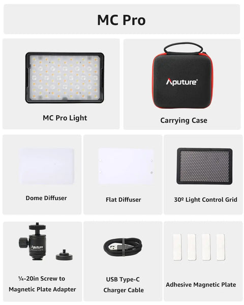 Pro Grade RGBWW LED Video Light Panel For Cameras shown with accessories including carrying case, diffuser, and charger.