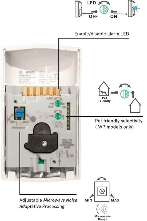 Back view of Blue Line Gen PIR Motion Detector 2 Pack With 40 Ft Range Wall Mount showing settings and adjustments