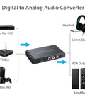 High Fidelity 192kHz Digital to Analog Audio Converter with IR Remote, RCA and 3.5mm outputs, connecting to various devices.