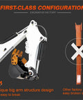 Compact Hydraulic Digger for Trenching And Pipe Installations arm structure comparison diagram highlighting durability