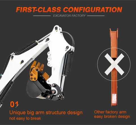 Compact Hydraulic Digger for Trenching And Pipe Installations arm structure comparison diagram highlighting durability