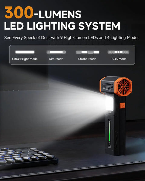 Beast 430G Hurricane Airflow Electric Air Duster with LED lighting system showing ultra-bright mode, illuminating a surface.