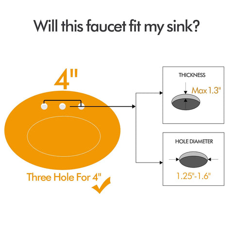 Diagram showing dimensions for Lead Free Brushed Nickel 4 Inch Two Handle Bathroom Sink Faucet with Pop Up Drain, max thickness 1.3 inches.