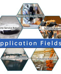 Application fields for Coin D6 360 Degree TOF LiDAR Sensor, showing home, commercial, industrial, special, UAV robots