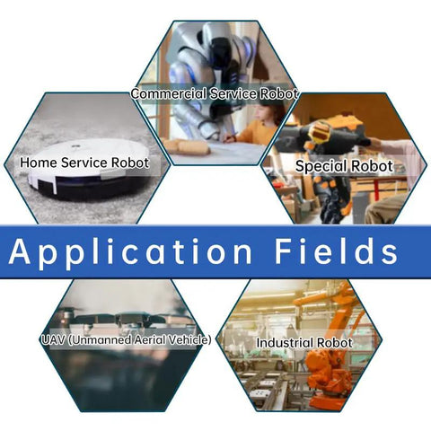 Application fields for Coin D6 360 Degree TOF LiDAR Sensor, showing home, commercial, industrial, special, UAV robots