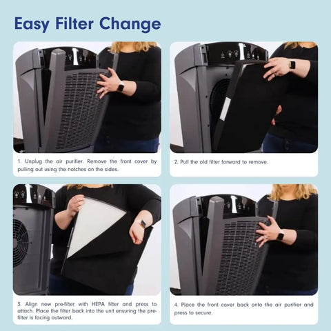 Instructions for changing Coconut Carbon Pre Filter For Bali Series Air Purifiers LP PF1500 Compatible 2 Pack Reduces VOCs