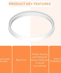 Two Pack Sausage Stuffer Gasket Replacement Kit With Premium Silicone O Ring Seal For 3L To 7L Vertical And Horizontal Meat Stuffers