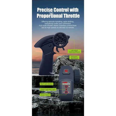 Remote control for 1:16 Large RC Tank Car With 2.4G Anti Interference Remote, showing throttle and steering features.