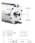 5.5kW CNC Spindle Motor Water Cooled 220V 380V ER25 Chuck wiring diagram and connection details