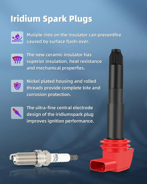 Iridium spark plugs and ignition coil with features for Porsche Panamera and Cayenne upgrade.