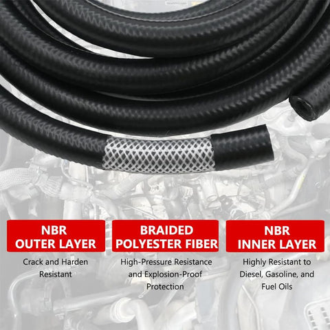 3/4-inch push-on fuel hose, black braided exterior with silver reinforcement, 10 ft long, 19 mm ID.