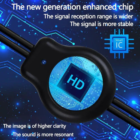 Indoor TV Antenna With Amplifier For Crazy Long Range Reception HD Digital Antenna For Smart TVs enhanced chip close-up