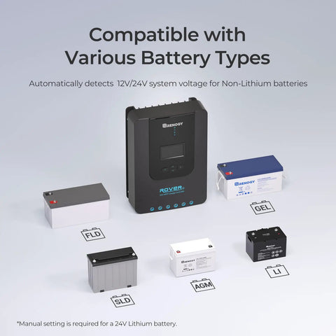 20A Mppt Solar Charge Controller With Auto 12V 24V Detection and Clear LCD Readouts for various battery types on display.