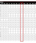Compatibility chart for FS-iA6 6-Channel 2.4GHz RC Receiver With Dual Antennas, highlighting compatible transmitters.