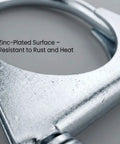 Close-up of Beefy Heavy Duty Zinc Plated Carbon Steel U Bolt Clamp 2.5 Inch OD, showing rust-resistant zinc finish