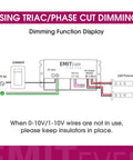 Diagram of 192W 2 Channel Dimmable LED Driver With 24V Output, 5 in 1 Forward And Reverse Phase Dimming, showing wiring setup.