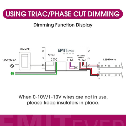 Diagram of 192W 2 Channel Dimmable LED Driver With 24V Output, 5 in 1 Forward And Reverse Phase Dimming, showing wiring setup.