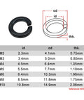Beefy 300 Pack Black Carbon Steel Spring Split Lock Washers Set For Nuts And Bolts, Heavy Duty Vibration-Resistant Lock Washers Kit, M2-M10 sizes chart