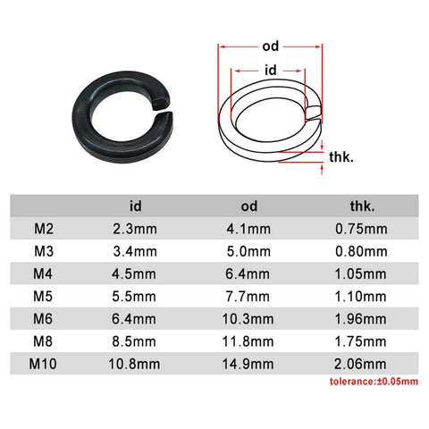 Beefy 300 Pack Black Carbon Steel Spring Split Lock Washers Set For Nuts And Bolts, Heavy Duty Vibration-Resistant Lock Washers Kit, M2-M10 sizes chart