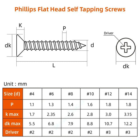 Phillips Flat Head Self Tapping Screws size chart, detailing measurements for #4 to #14 screws in mm.
