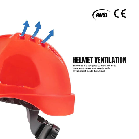 Pro-Grade All-In-One Six-In-One Chainsaw Helmet Kit With Mesh Face Shield And Earmuff Hearing Protection For Forestry Work ANSI Z89.1 Type I Class C Certified Arborist Hard Hat Orange showing ventilation details.