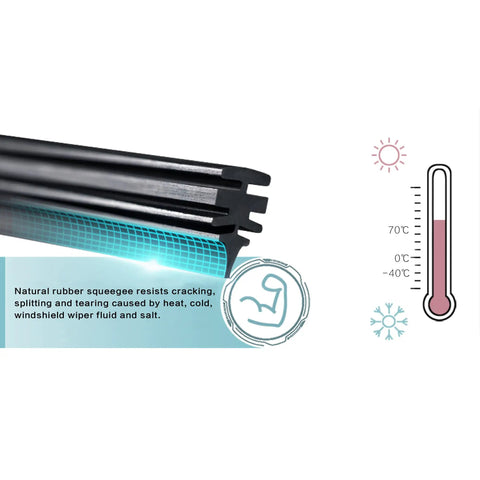 Top Notch All Season Windshield Wiper Blades Set Of Two 22 Inch for Cars and Trucks, showcasing natural rubber squeegee for durability.
