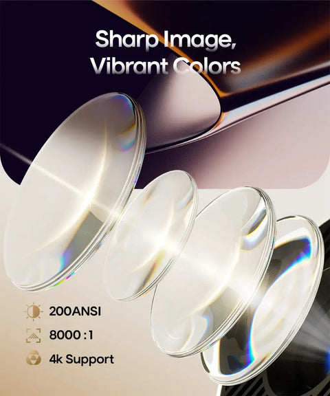 4K Portable Projector With WiFi 6 And Bluetooth 5.4 Android 14 Smart Projector lens detail with sharp image text