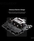 Advance electric design of Quad Channel 40W RC Battery Charger and Discharger With XT60 Output showing GaN PCB layout