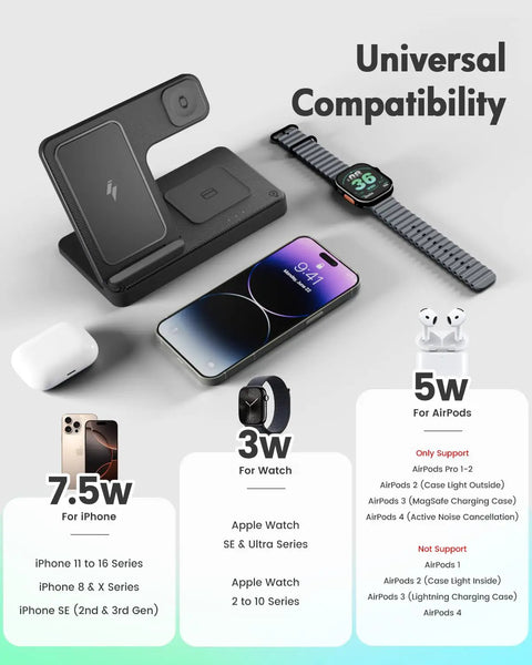 3 In 1 Wireless Charging Station For iPhone Watch And AirPods Fast Drop In Charger Stand with phone, watch, AirPods displayed