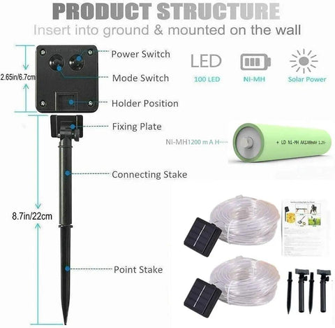 Diagram of 33ft Solar Rope Lights With 100 LEDs, 8 Modes, IP65 Waterproof Tube Lights for outdoor garden decor setup guide.