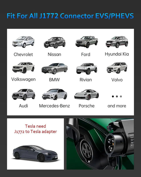 Nine car brands compatible with J1772, plus Tesla requiring adapter, illustrates EVs for Portable Level One and Level Two EV Charger ETL Certified.