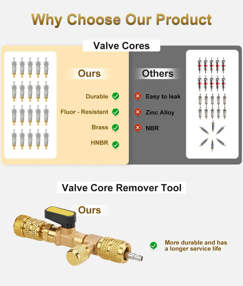 HVAC Valve Core Removal Tool Kit For Home Refrigeration, Includes 10 Valve Cores, 5 Brass Nuts, And 2 Brass Adapters For R410 R32 R22 R12 R407 R404 R600 Systems, Dual SAE 1/4 And 5/16 Ports, Great DIY Tinkering Upgrade