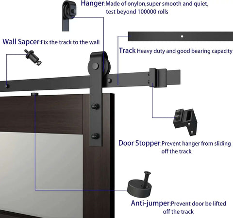 Diagram of 48x96 Inch Frosted Glass Barn Door With 8-Foot Sliding Hardware Included, showing black hardware components.