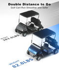 Golf carts with weights, showing the Beefed Up 48V LiFePO4 Golf Cart Battery Kit With 200A BMS And 58 Volt 18A Charger benefits.