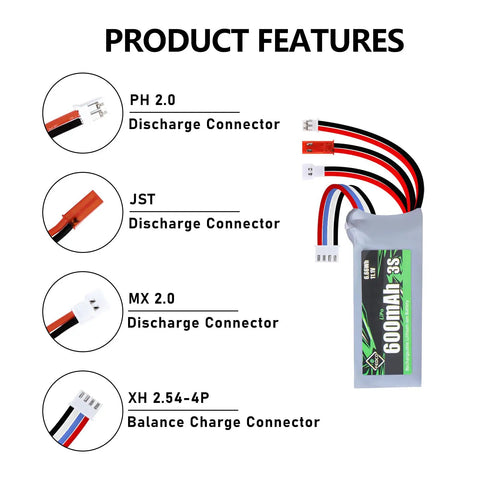 Beefy 11.1V 600mAh 3S LiPo Battery connectors illustration with PH2.0, JST, MX2.0, and XH2.54-4P connectors for RC model upgrades