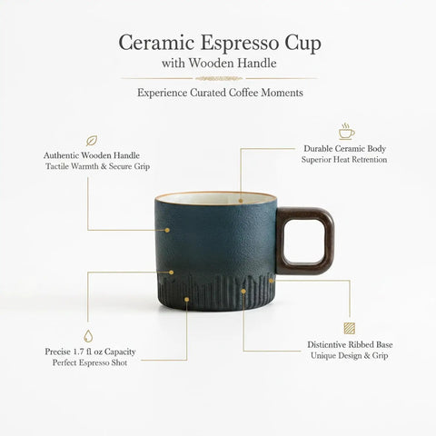 Gotta Love This Ceramic Espresso Cup With A Natural Wood Handle Kickin Up Your Daily Brew Routine While Keeping Things Cool To Touch And Looking Sharp On Any Counter Space, blue ceramic with wooden handle.